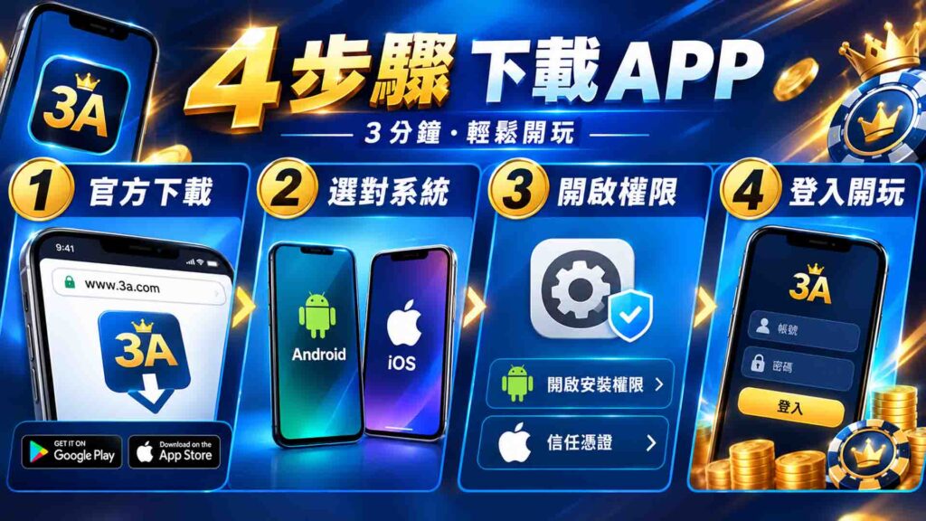 3a娛樂城APP下載