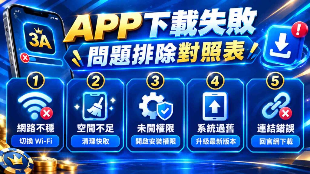 3a娛樂城APP下載