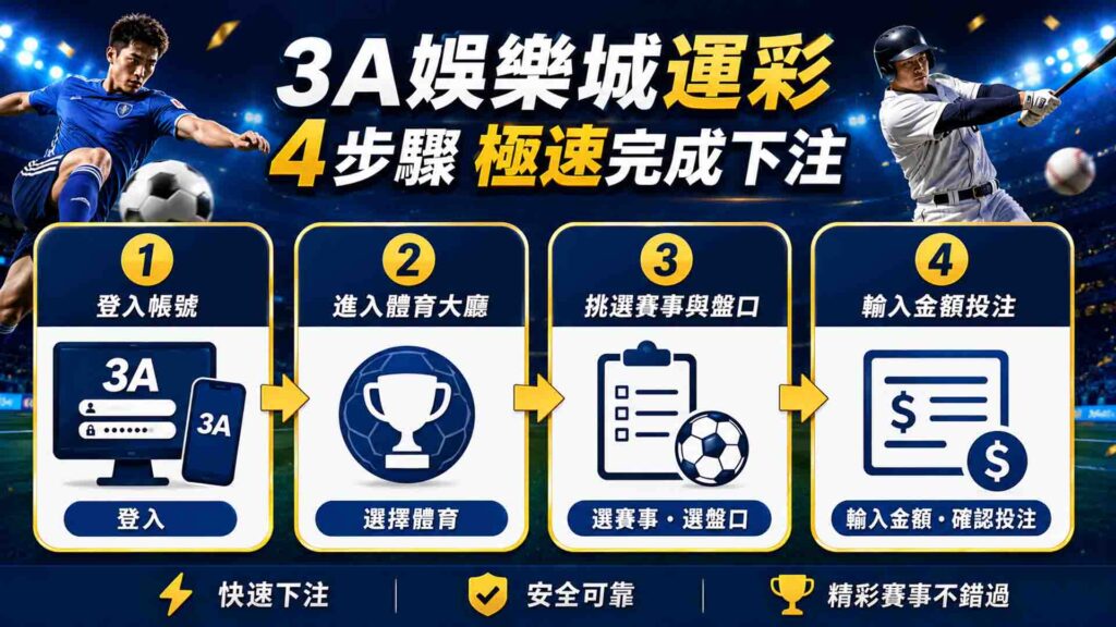 3A娛樂城運彩下注
