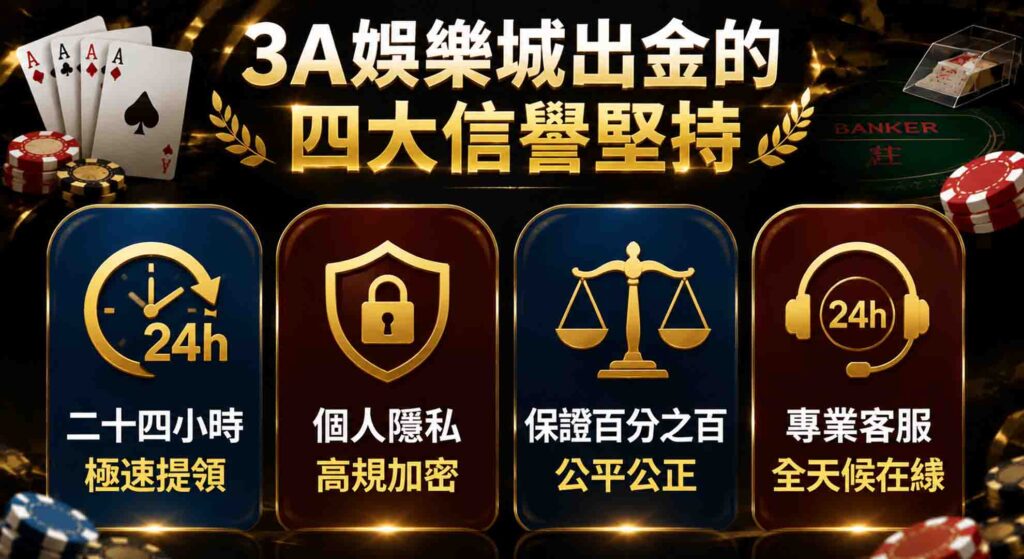 3A娛樂城百家樂