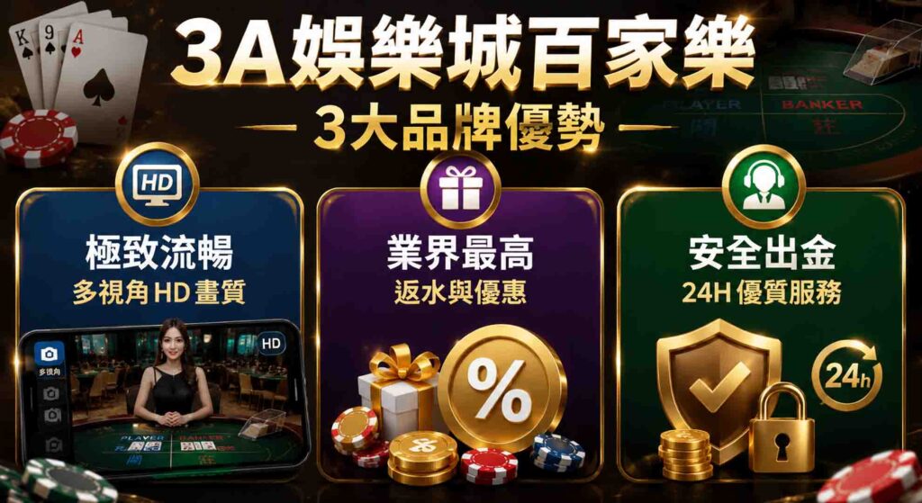 3A娛樂城百家樂