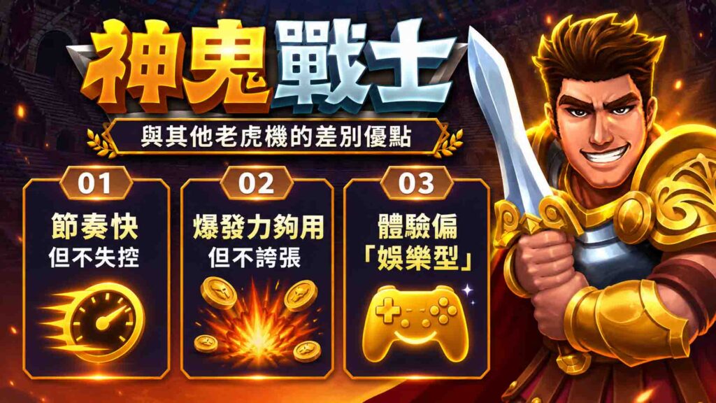 3A娛樂城神鬼戰士
