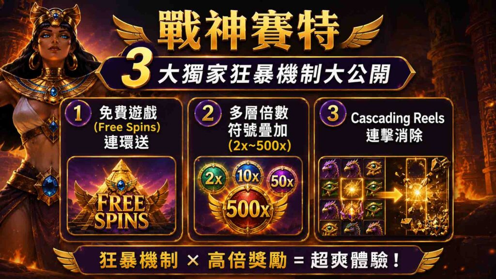 3A娛樂城戰神賽特(3A娛樂城有戰神賽特嗎,戰神賽特)