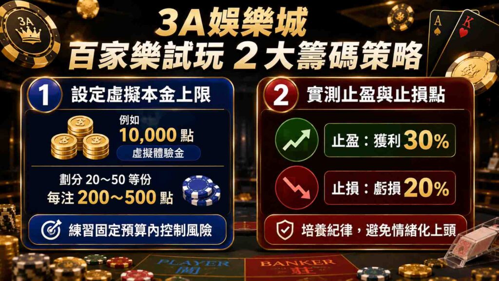3A娛樂城百家樂試玩