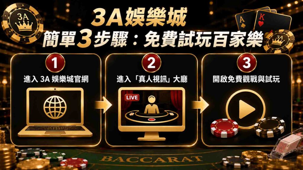3A娛樂城百家樂試玩