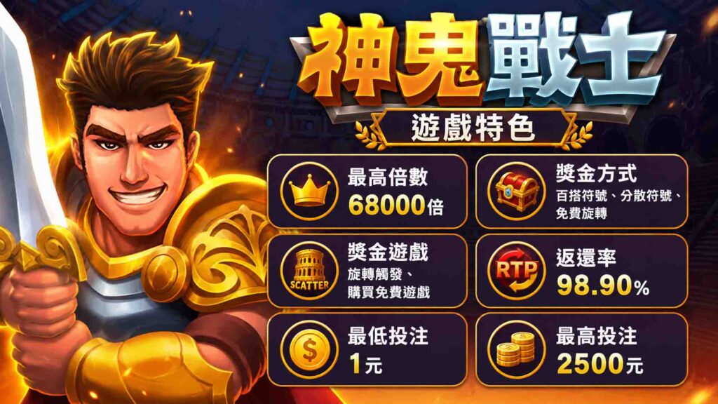 3A娛樂城神鬼戰士