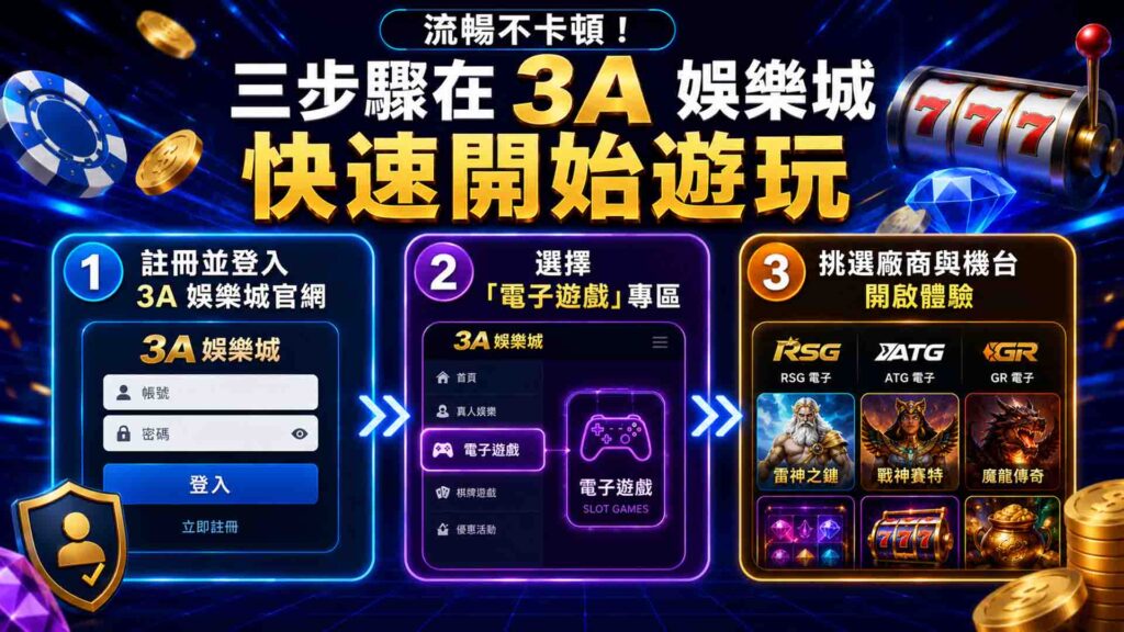 3A娛樂城電子遊戲廠商