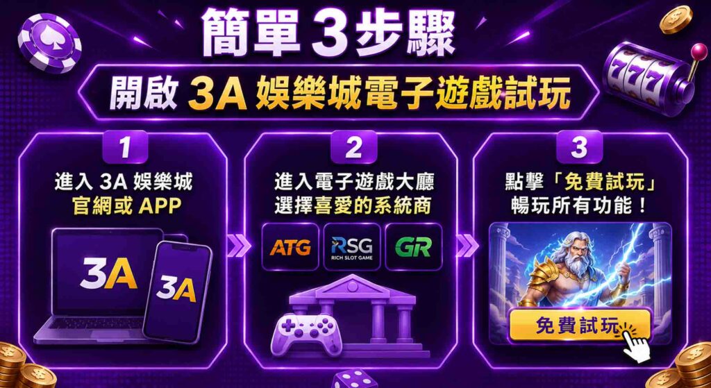 3a娛樂城電子遊戲試玩