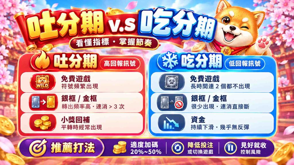 3A娛樂城狗來富(3A娛樂城有RSG狗來富嗎,RSG狗來富)