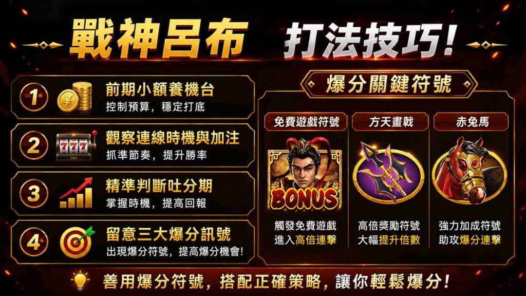 3A娛樂城戰神呂布