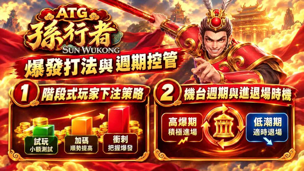 3A娛樂城孫行者