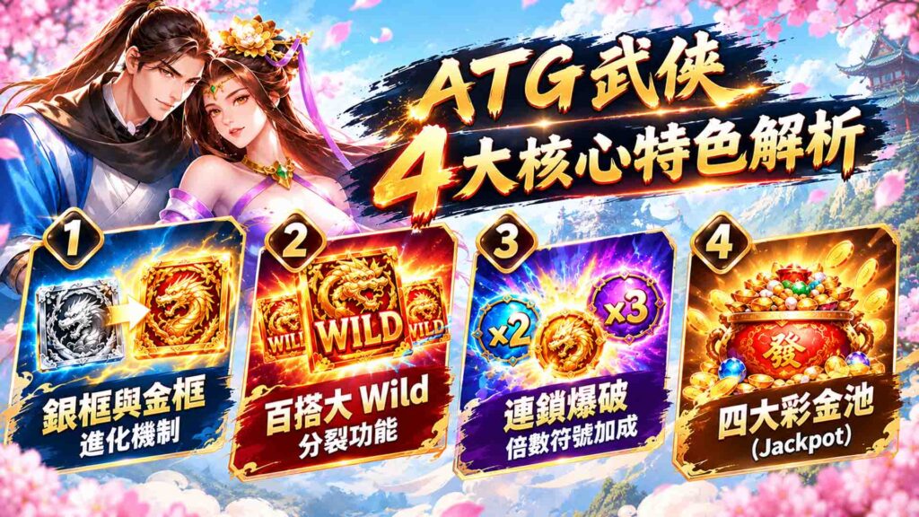 3A娛樂城武俠