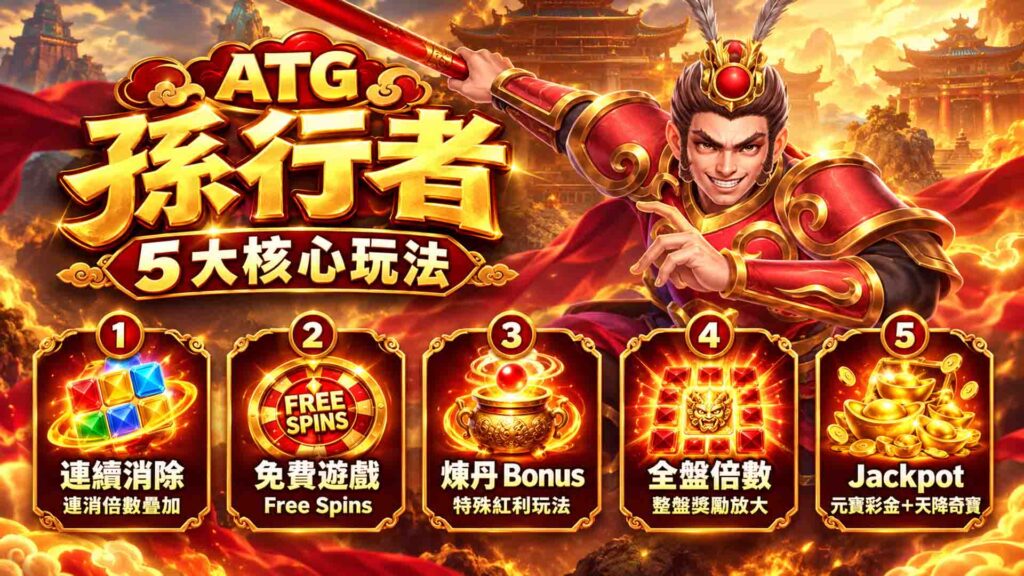 3A娛樂城孫行者