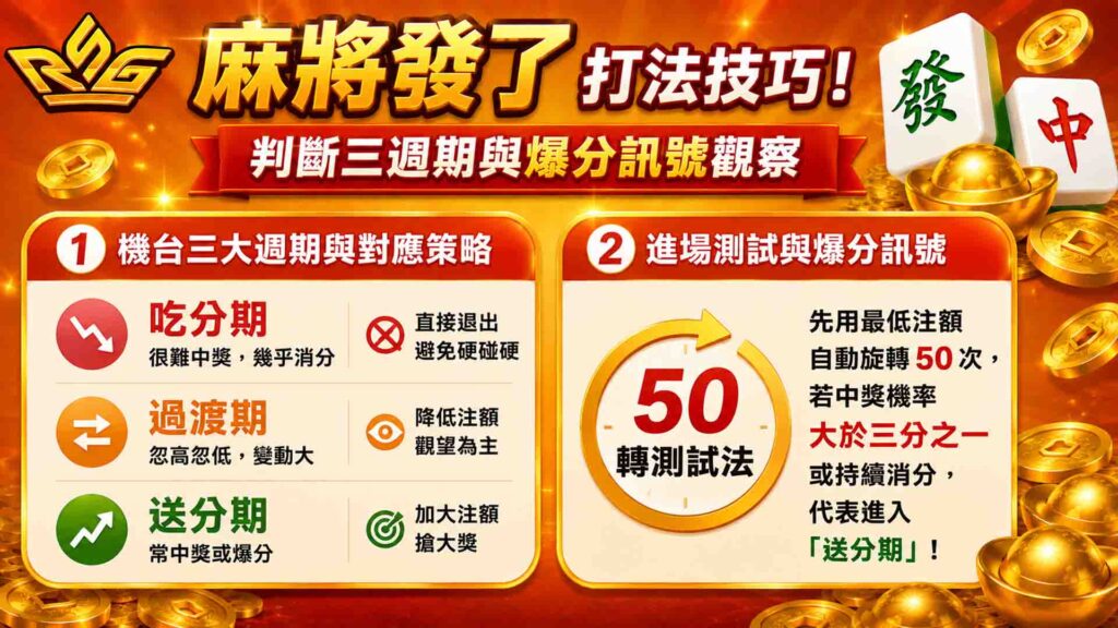 3A娛樂城麻將發了