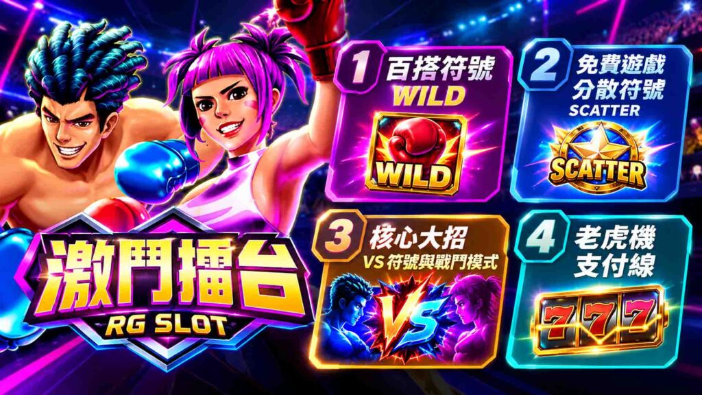 3A娛樂城激鬥擂台